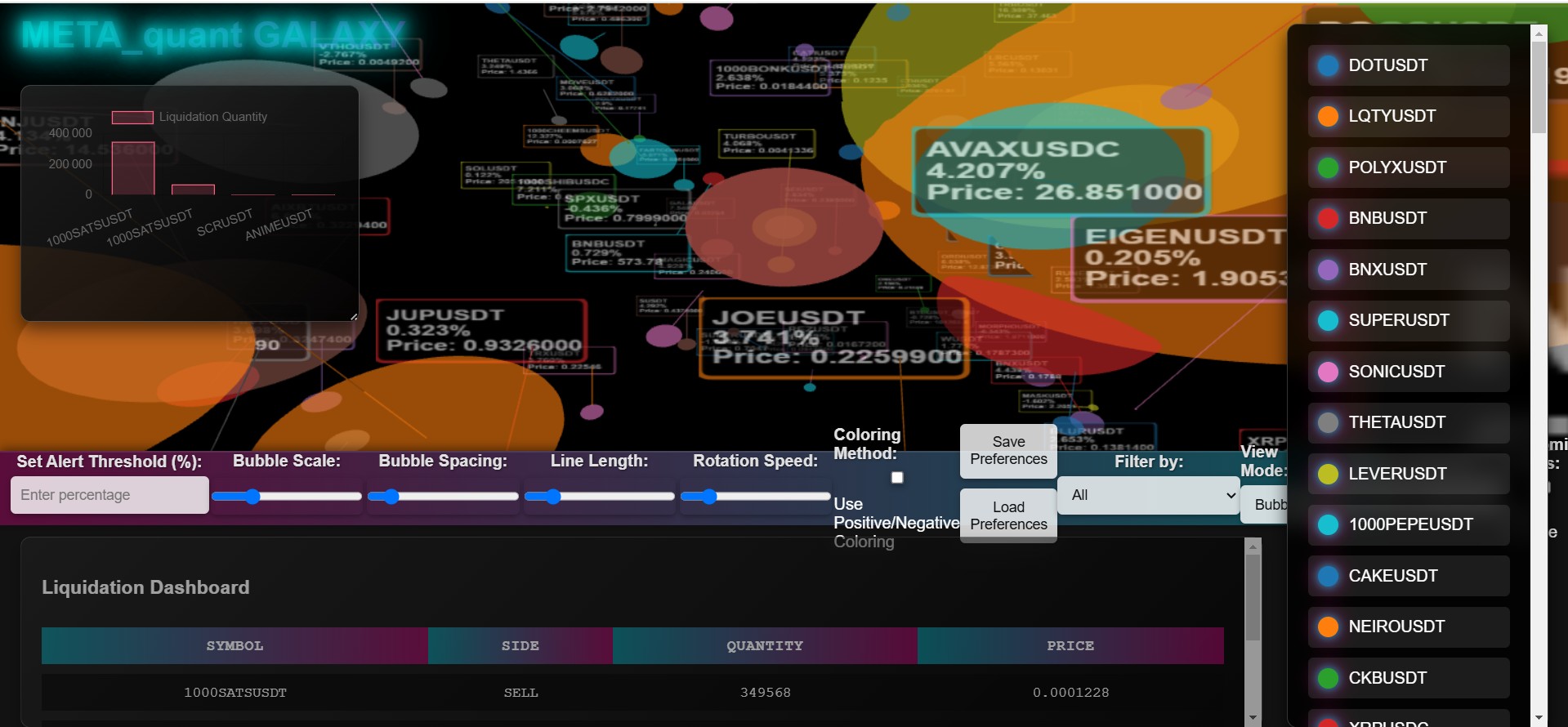 META_quant_Galaxy_V3